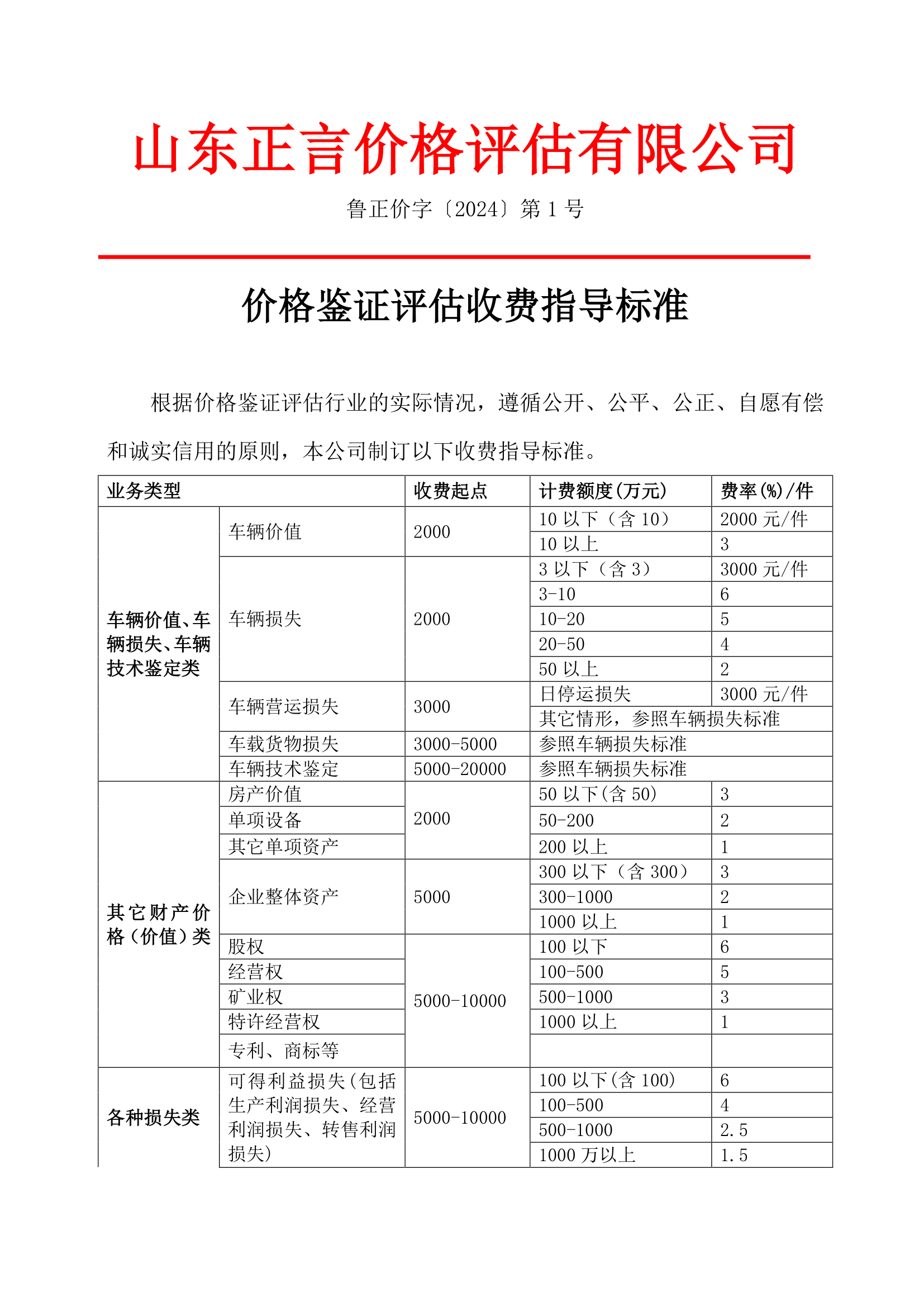 山東正言價(jià)格評(píng)估有限公司 2024評(píng)估收費(fèi)指導(dǎo)標(biāo)準(zhǔn)(圖1)