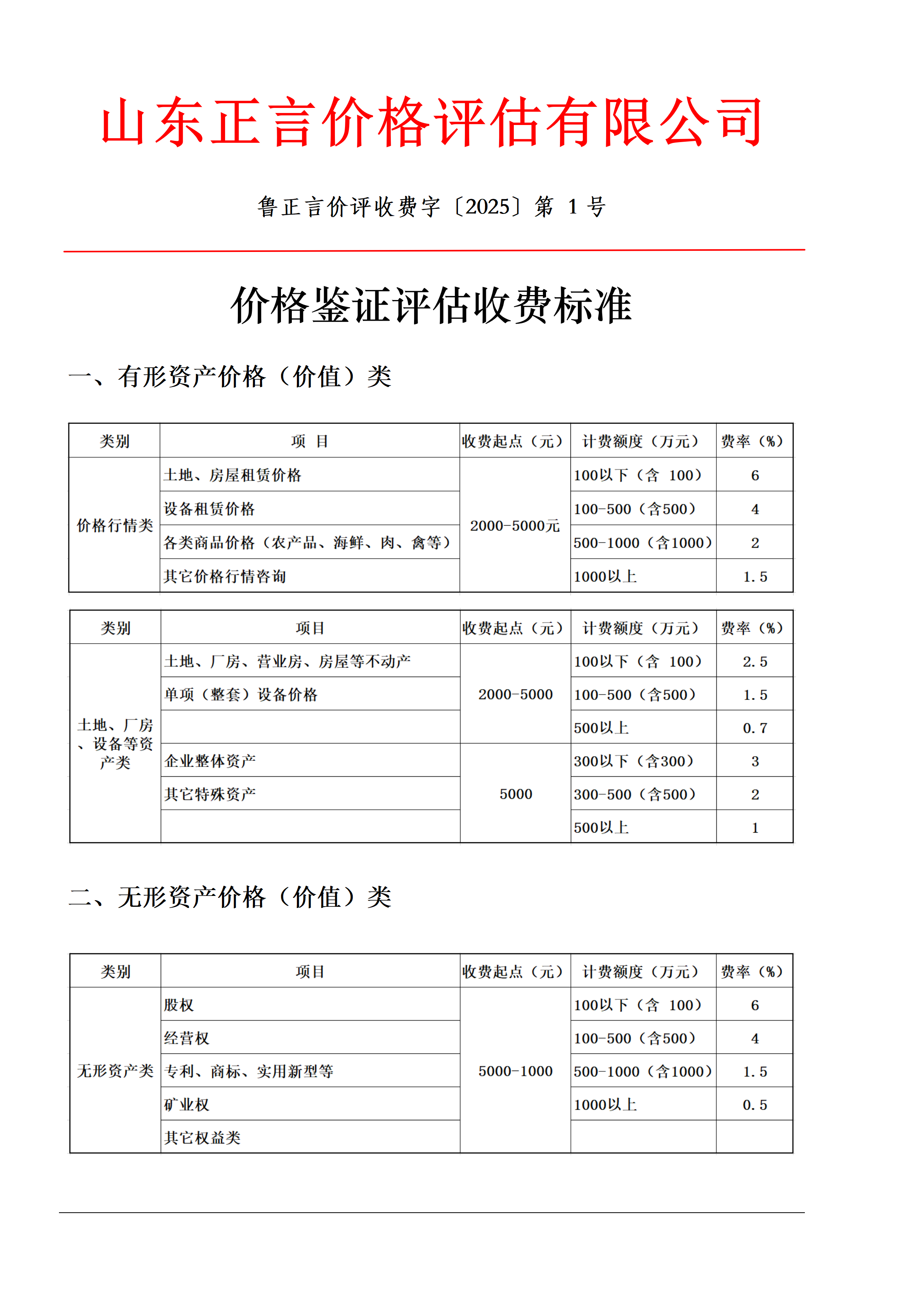 山東正言價格評估有限公司評估收費指導標準(圖1)