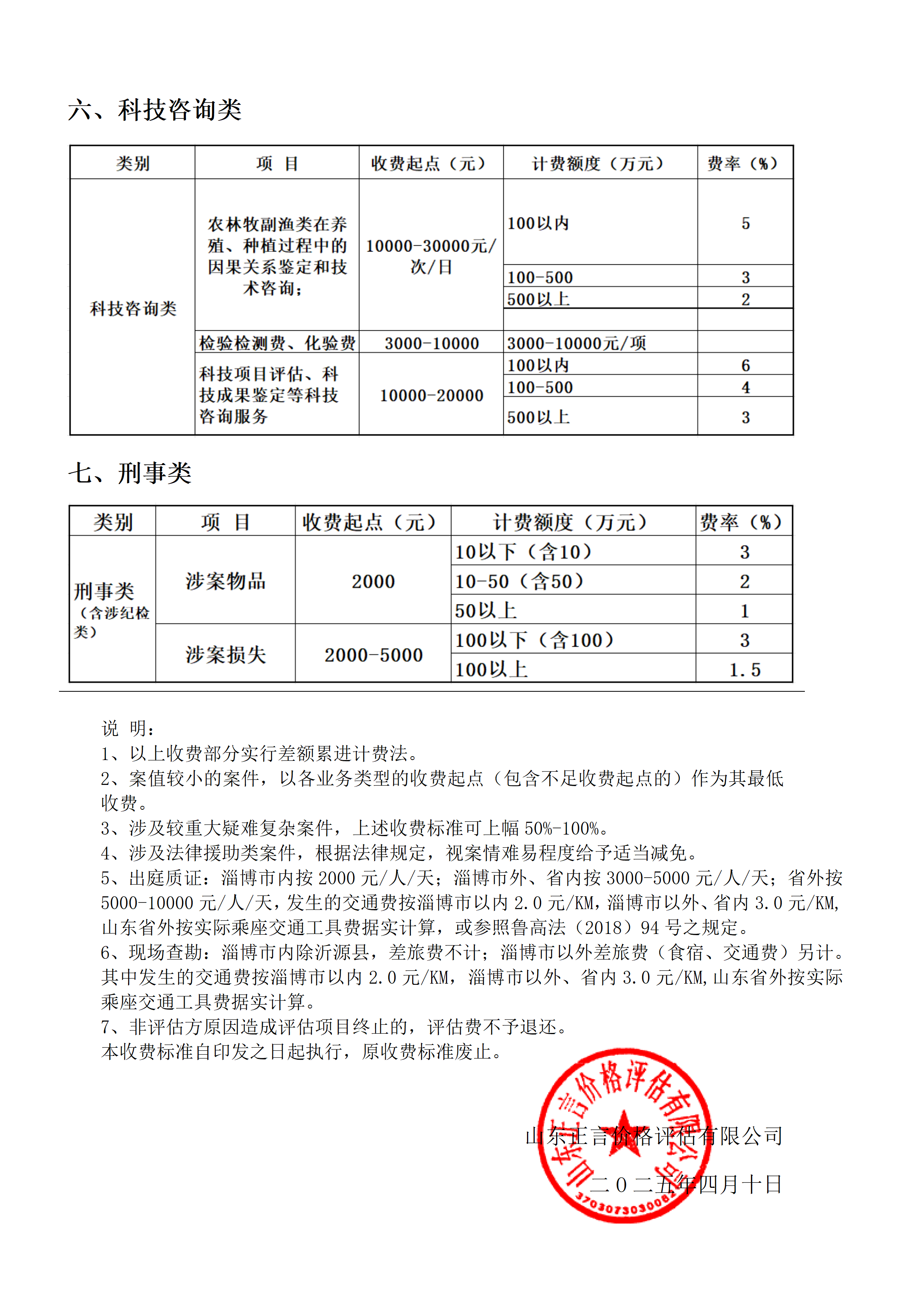山東正言價格評估有限公司評估收費指導標準(圖3)